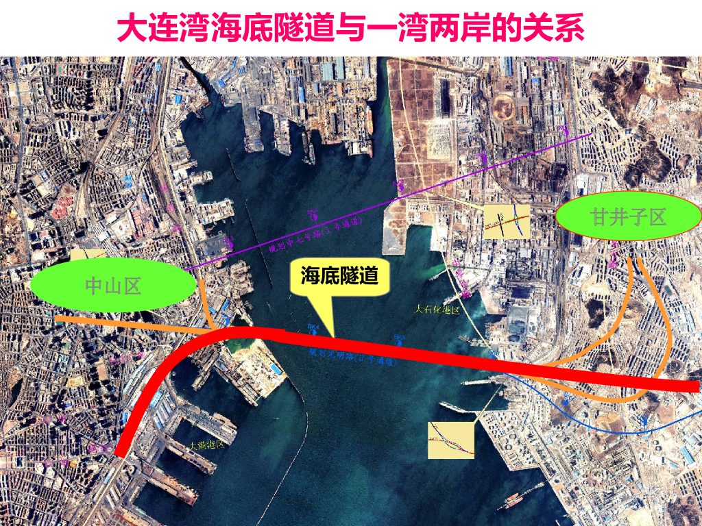 海底隧道工程简介PPT版（共63页）