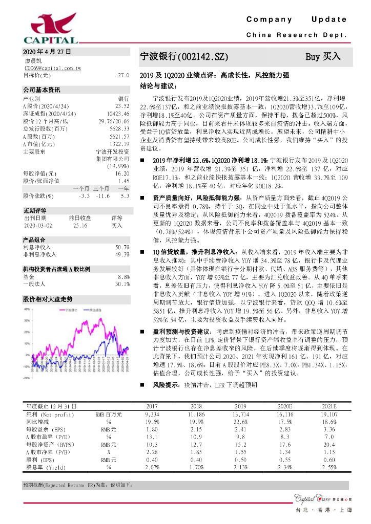 群益证券：宁波银行（002142）-2019及1Q2020业绩点评：高成长性，风控能力强