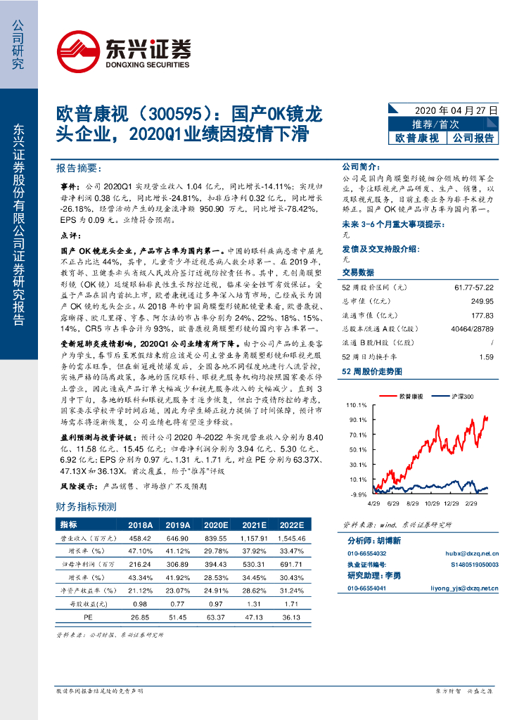 东兴证券：欧普康视（300595）-国产OK镜龙头企业，2020Q1业绩因疫情下滑