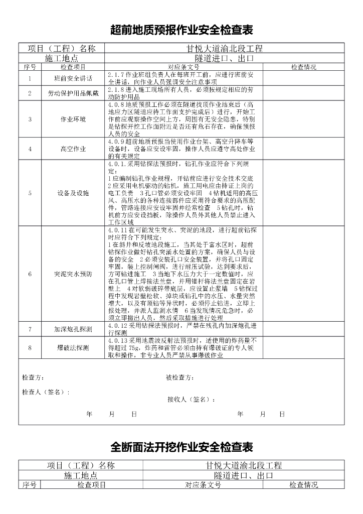 隧道作业安全检查表