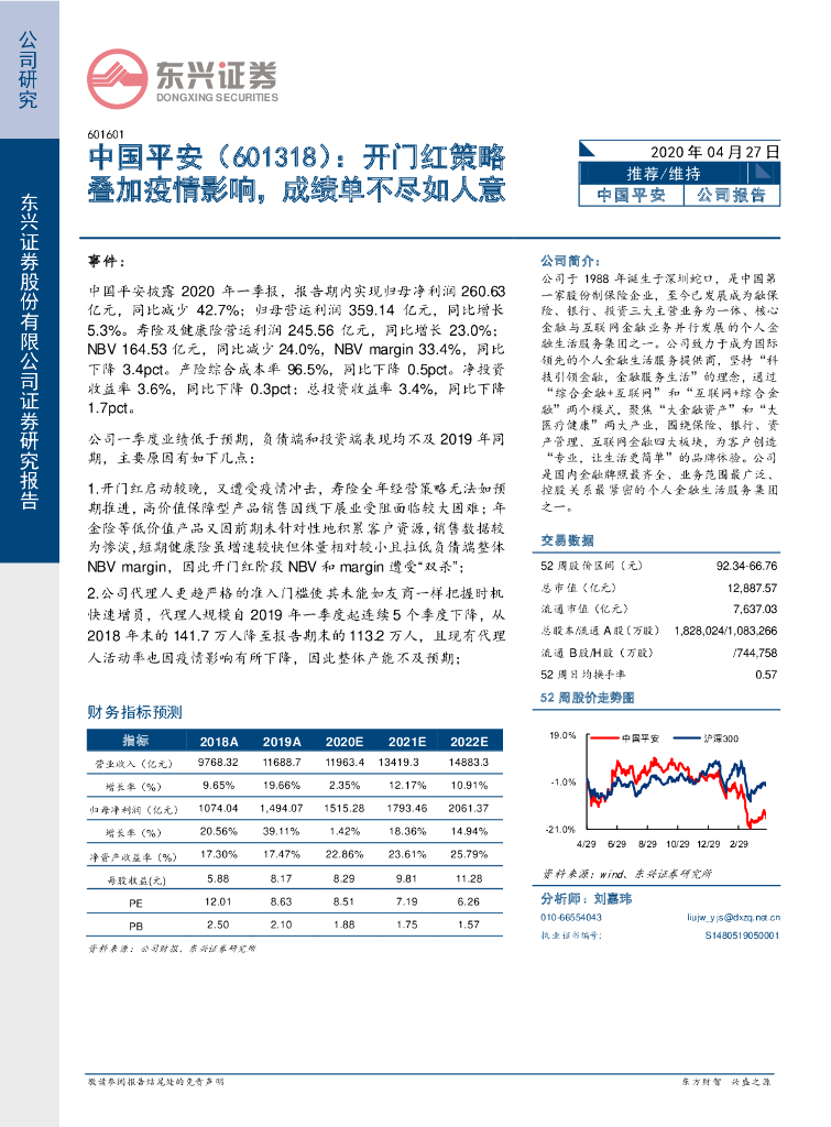 东兴证券：中国平安（601318）-开门红策略叠加疫情影响，成绩单不尽如人意