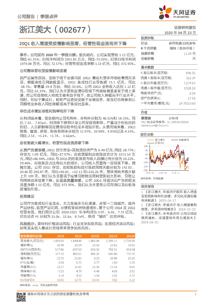 天风证券：浙江美大（002677）-20Q1收入增速受疫情影响显著，经营性现金流有所下降