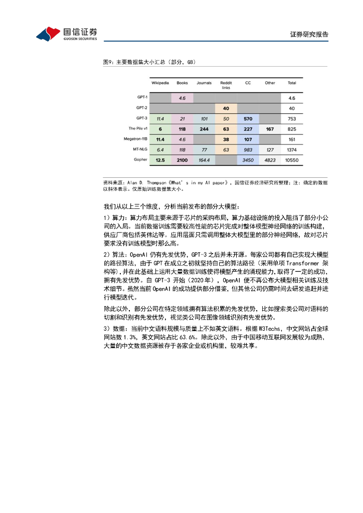 国信证券：互联网行业专题报告：AI大模型-ChatGPT取得突破性进展，国内大模型争相发布_第10页