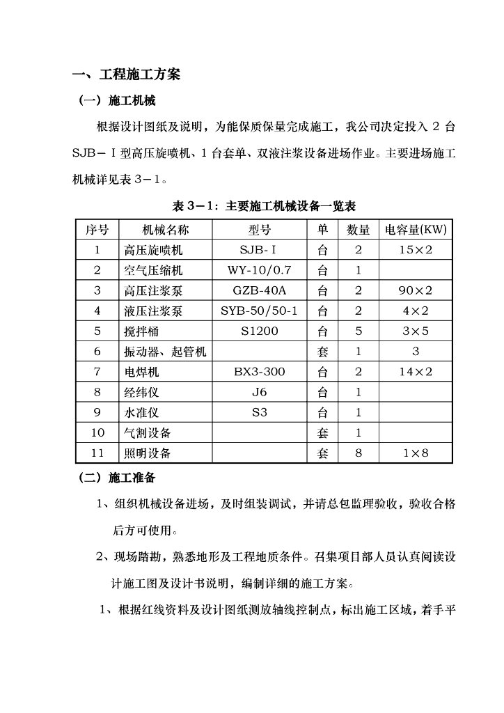 高压旋喷加固工程施工方案