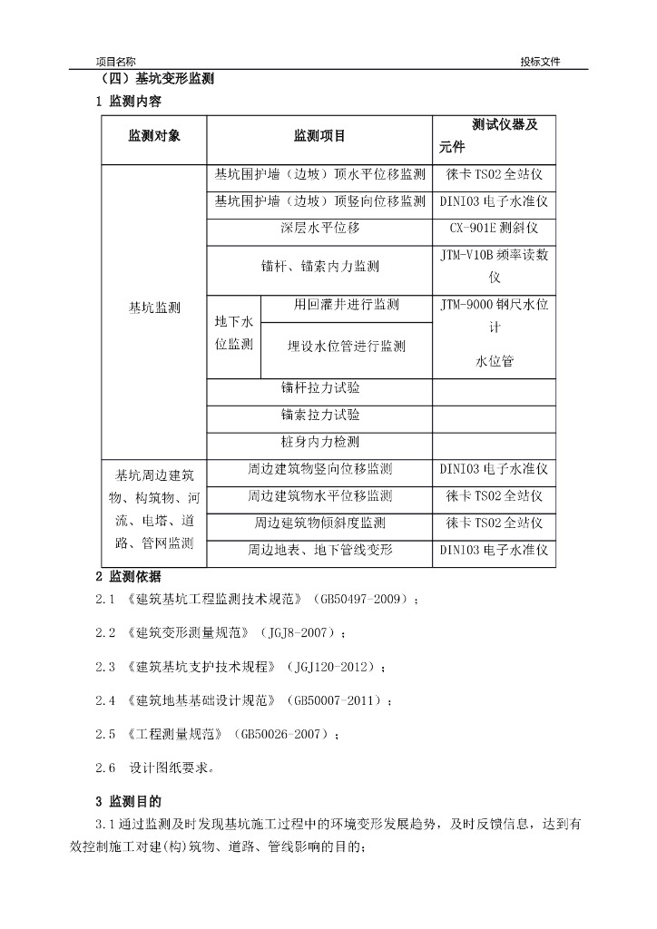 建筑基坑工程监测施工方案