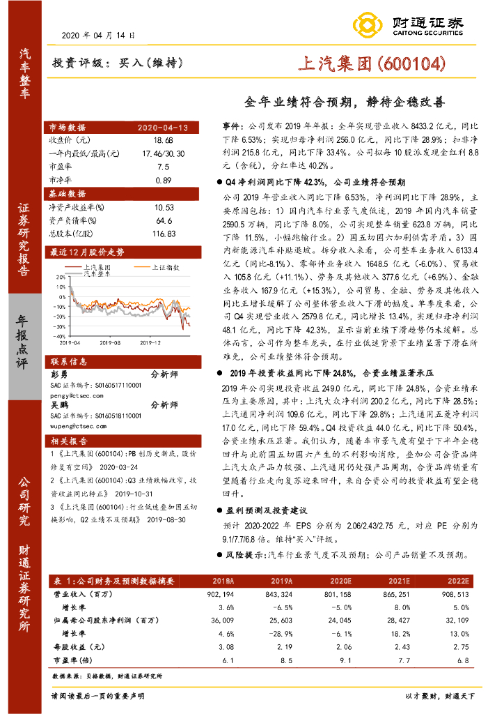 财通证券：上汽集团（600104）-全年业绩符合预期，静待企稳改善