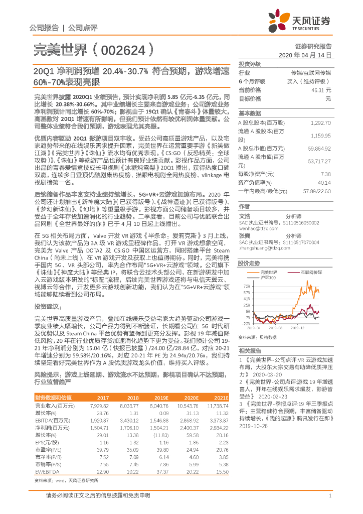 天风证券：完美世界（002624）-20Q1净利润预增20.4%-30.7%符合预期，游戏增速60%-70%表现亮眼