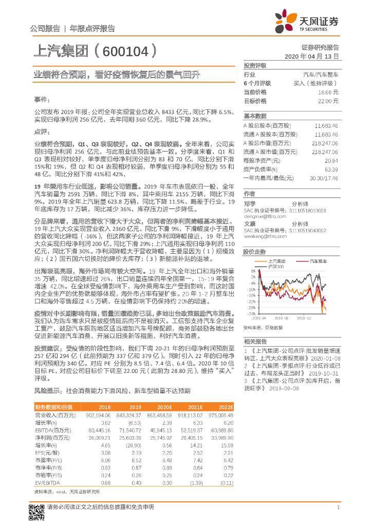 天风证券：上汽集团（600104）-业绩符合预期，看好疫情恢复后的景气回升