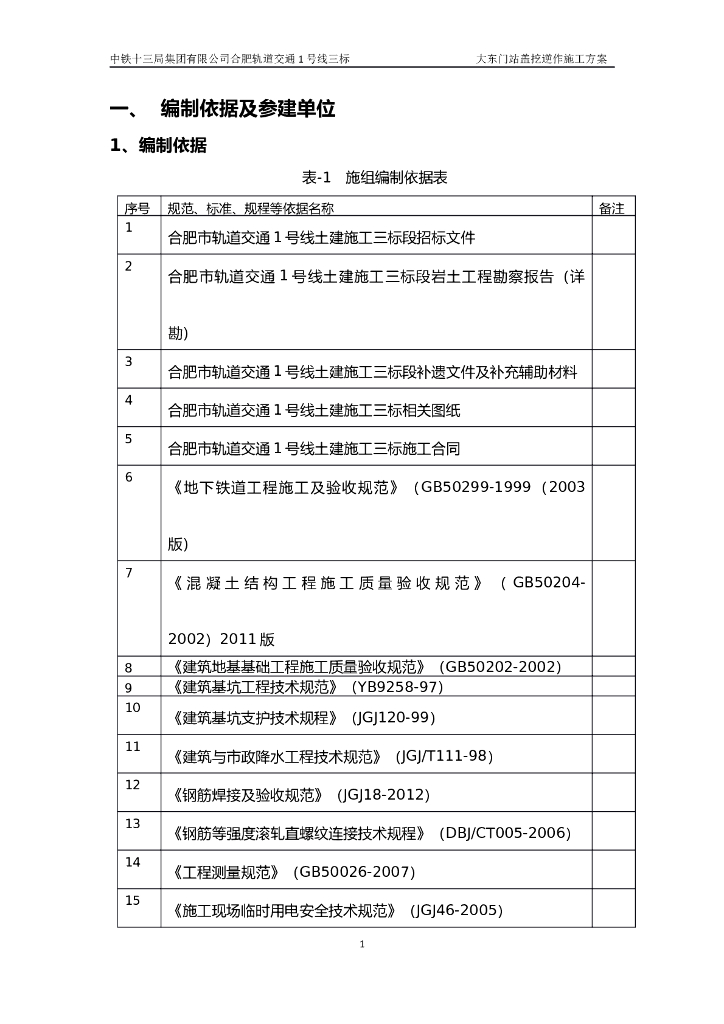 [合肥]轨道交通工程主体结构盖挖逆作施工方案