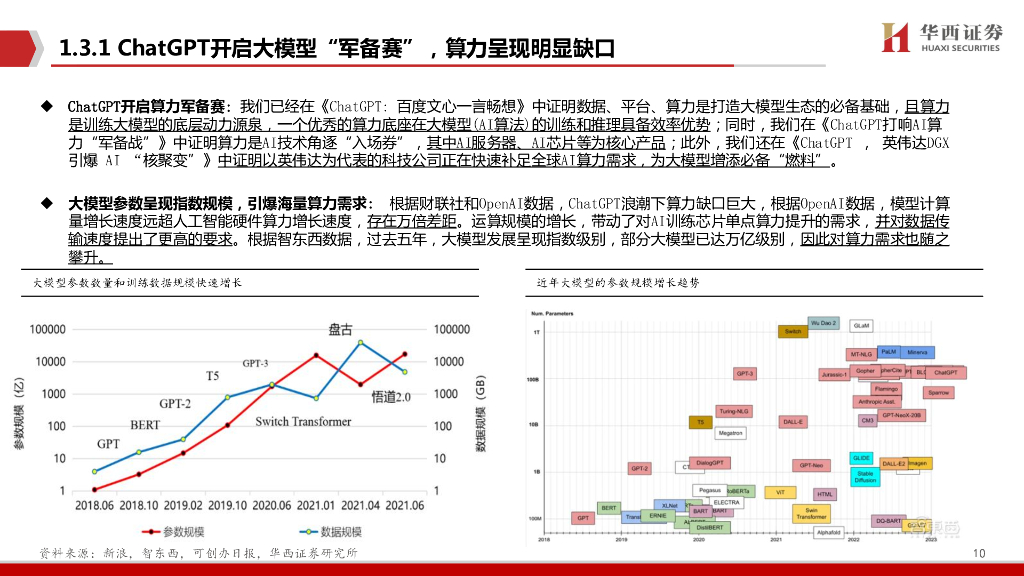 华西证券：AIGC行业深度报告（7）：ChatGPT：三大主线，AI算力需求井喷!_第10页