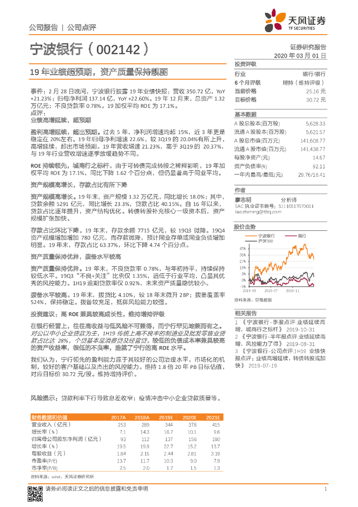 天风证券：宁波银行（002142）-19年业绩超预期，资产质量保持靓丽