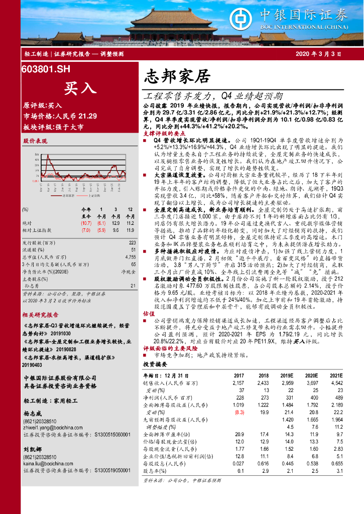 中银证券：志邦家居（603801）-工程零售齐发力，Q4业绩超预期