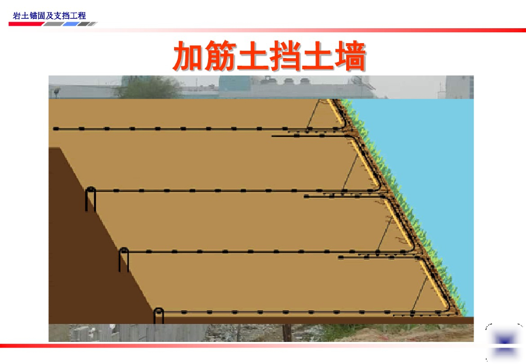 地基处理方法讲义之加筋土挡土墙(71页)