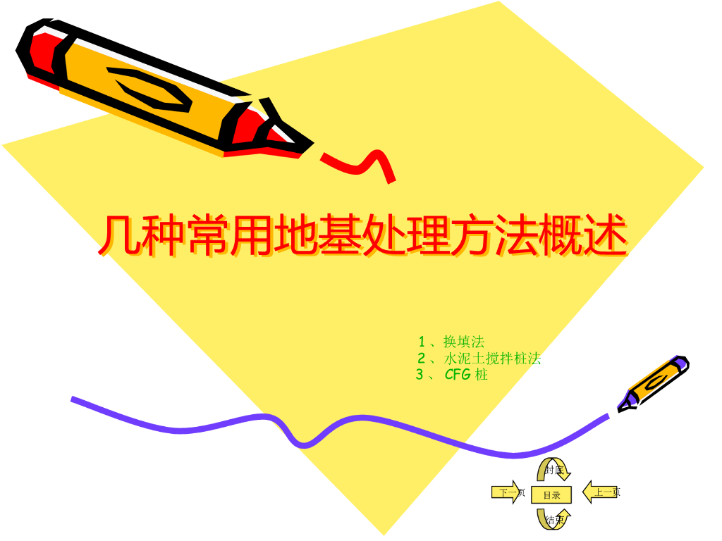 几种常用地基处理方法概述ppt版（共55页）