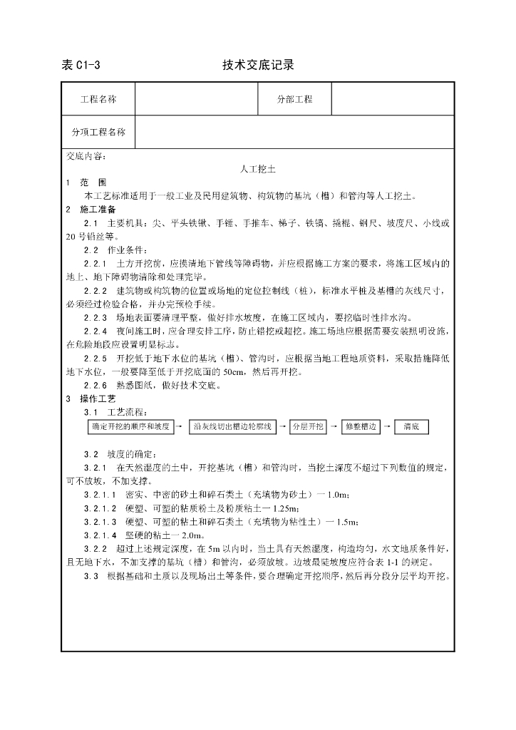 人工挖土施工工艺