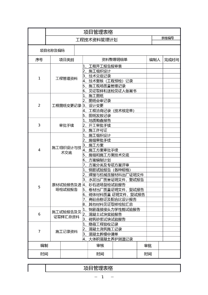 四层框剪楼工程技术资料管理计划(知名企业)