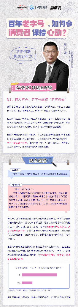 巨量算数：对话全聚德——百年老字号，如何令消费者保持心动？