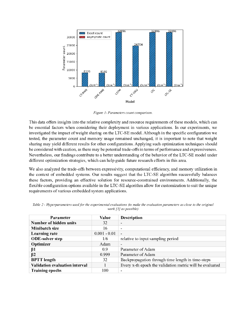 LTC-SE：扩展液态时常神经网络的潜力，为可扩展的人工智能和嵌入式系统提供支持（英文版）_第6页
