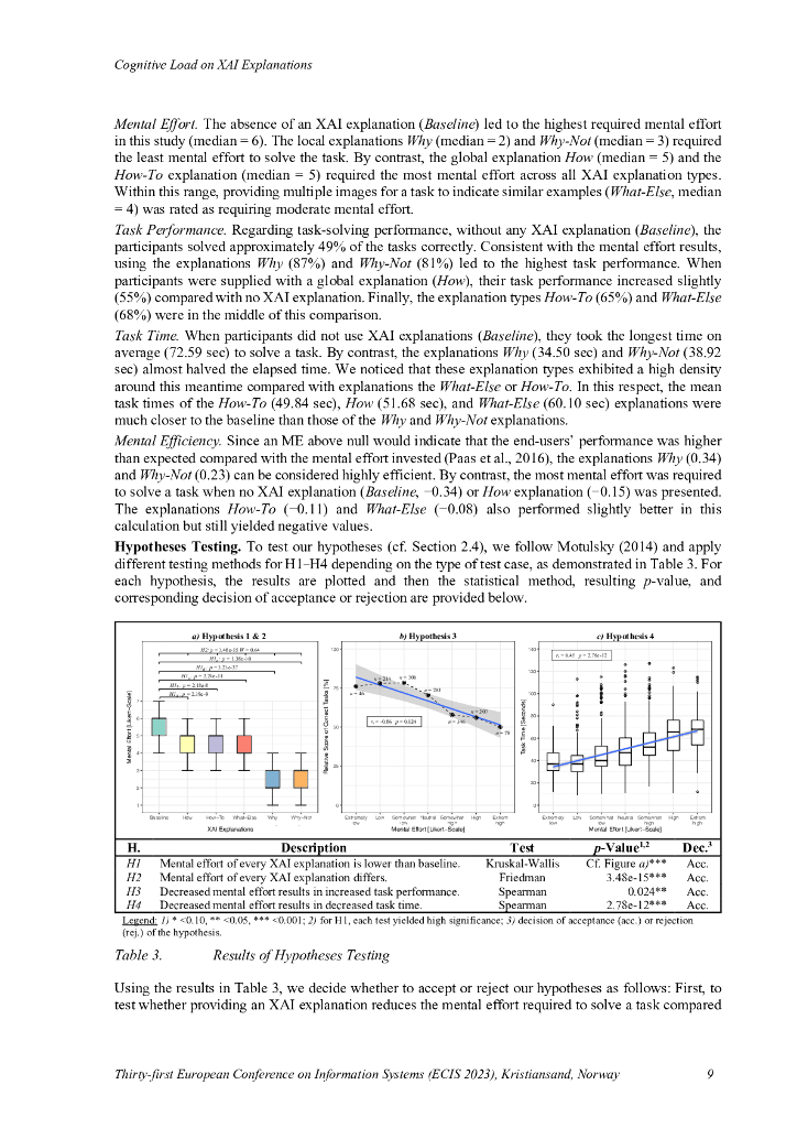 可解释人工智能对认知负荷的影响：一项实证研究的见解（英文版）_第9页