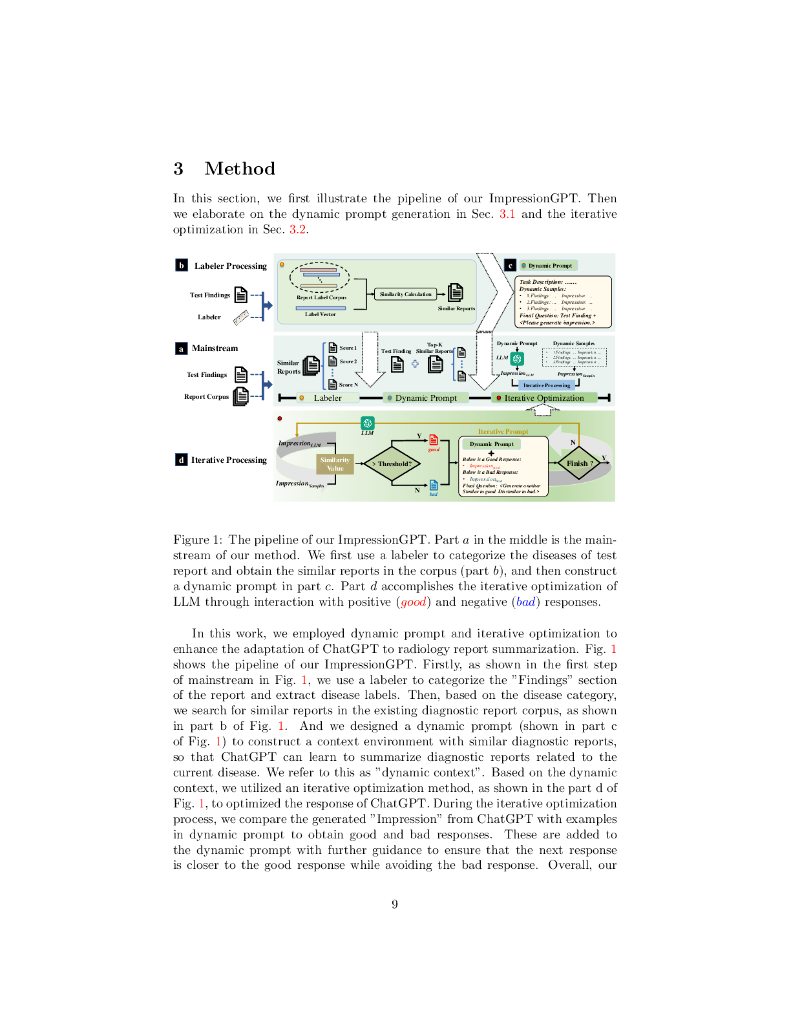 ImpressionGPT: 面向放射学报告摘要的迭代优化框架和 ChatGPT（英文版）_第9页