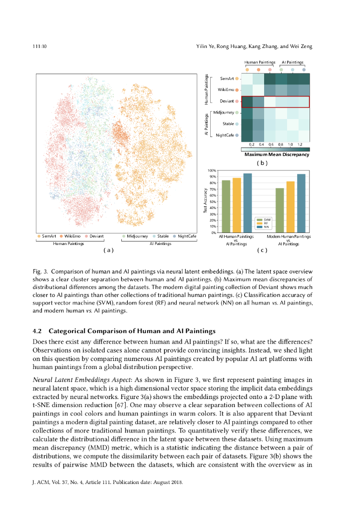 每个人都能成为毕加索？探究人类与人工智能绘画神话的计算机框架（英文版）_第10页