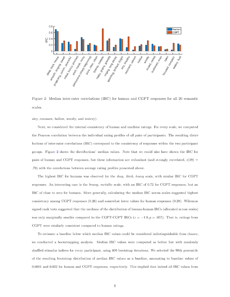 ChatGPT 如何评价声音语义？（英文版）_第6页