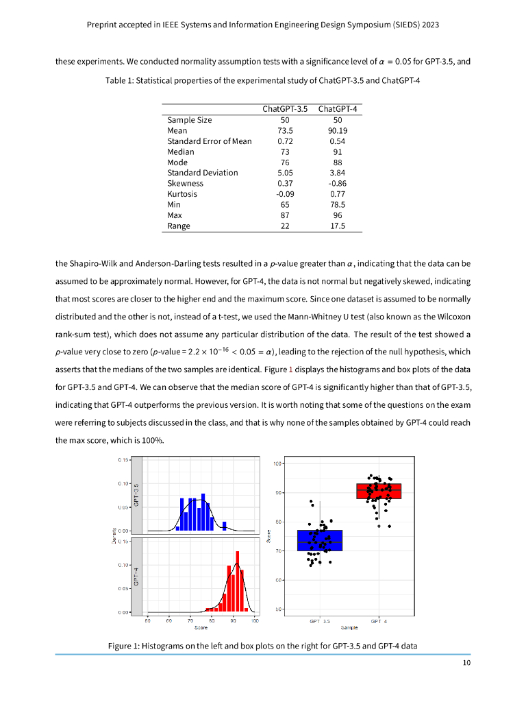 ChatGPT: 应用、机遇和威胁（英文版）_第10页