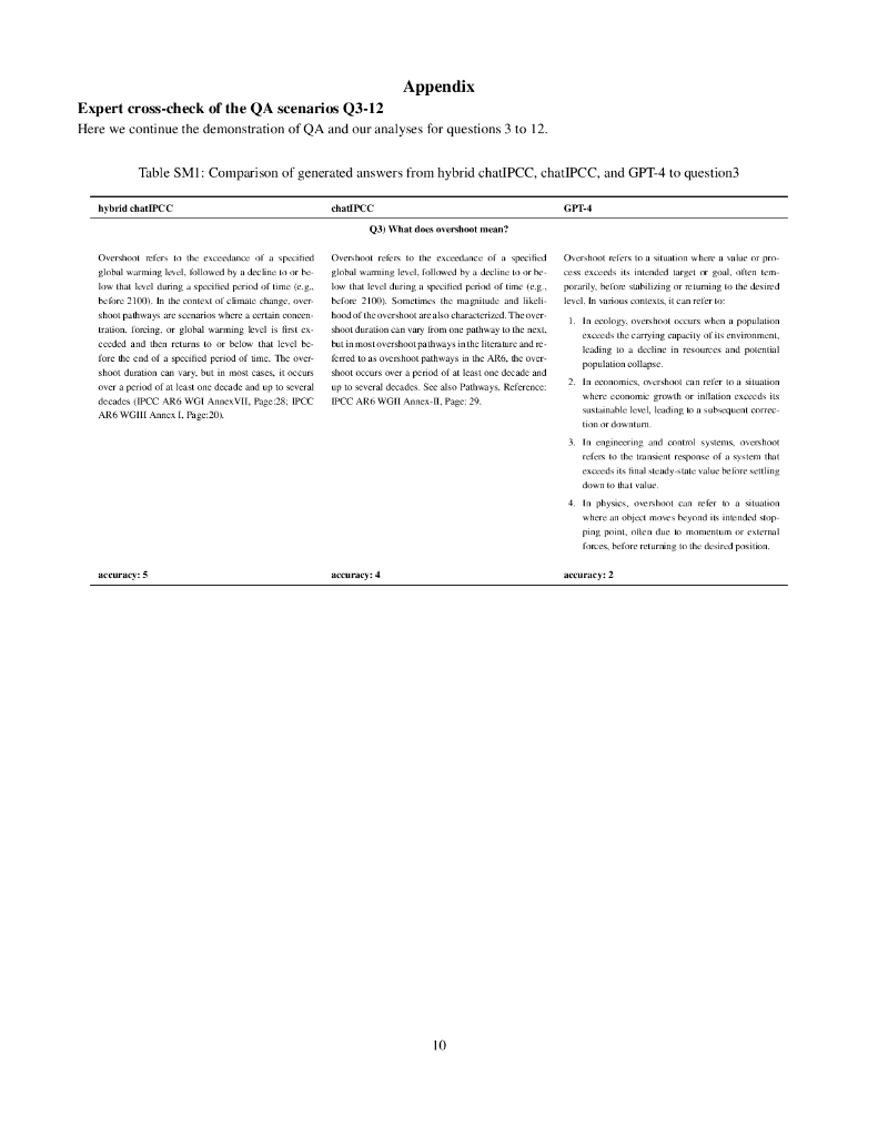 chatIPCC：基于气候科学的会话式人工智能（英文版）_第10页