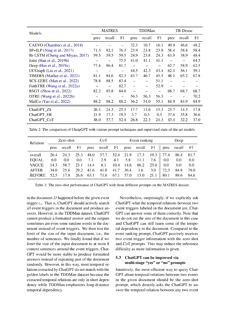 使用 ChatGPT 进行零 - shot 时序关系抽取（英文版）_第6页