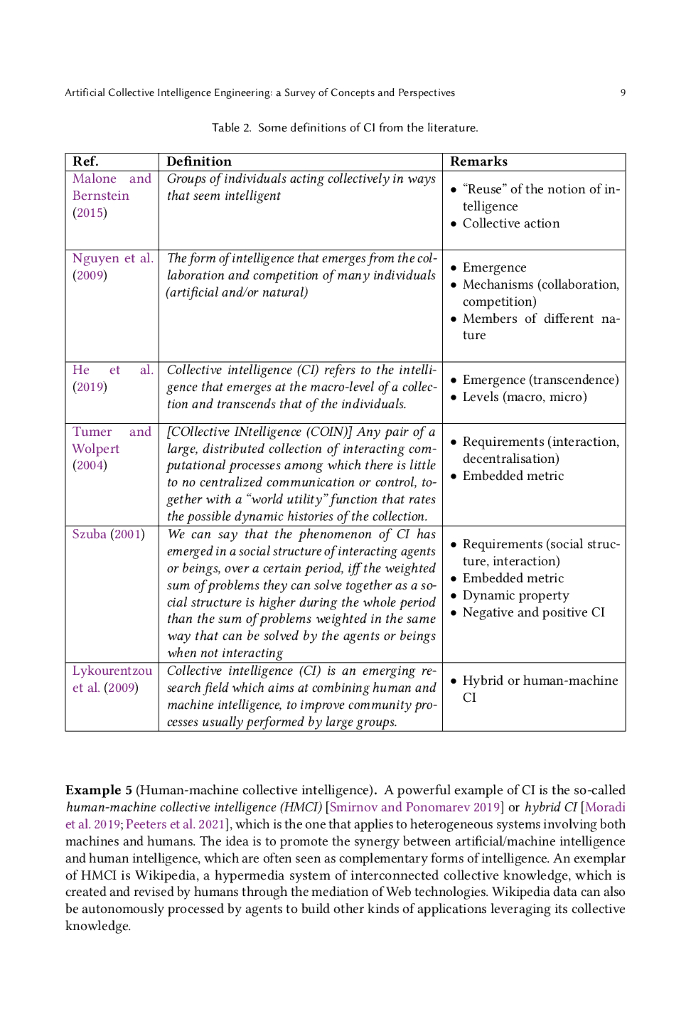 人工智能集体智能工程：概念和视角调查（英文版）_第9页