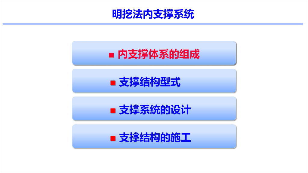 明挖法内支撑系统讲解课件PPT+15p