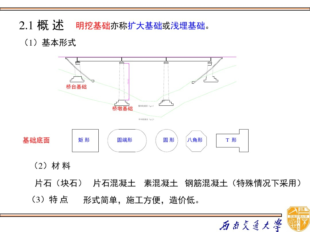 知名高校桥梁基础工程浅埋基础课件(35页)