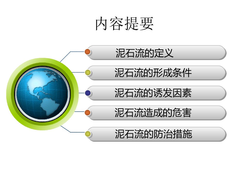 泥石流诱发因素与危害