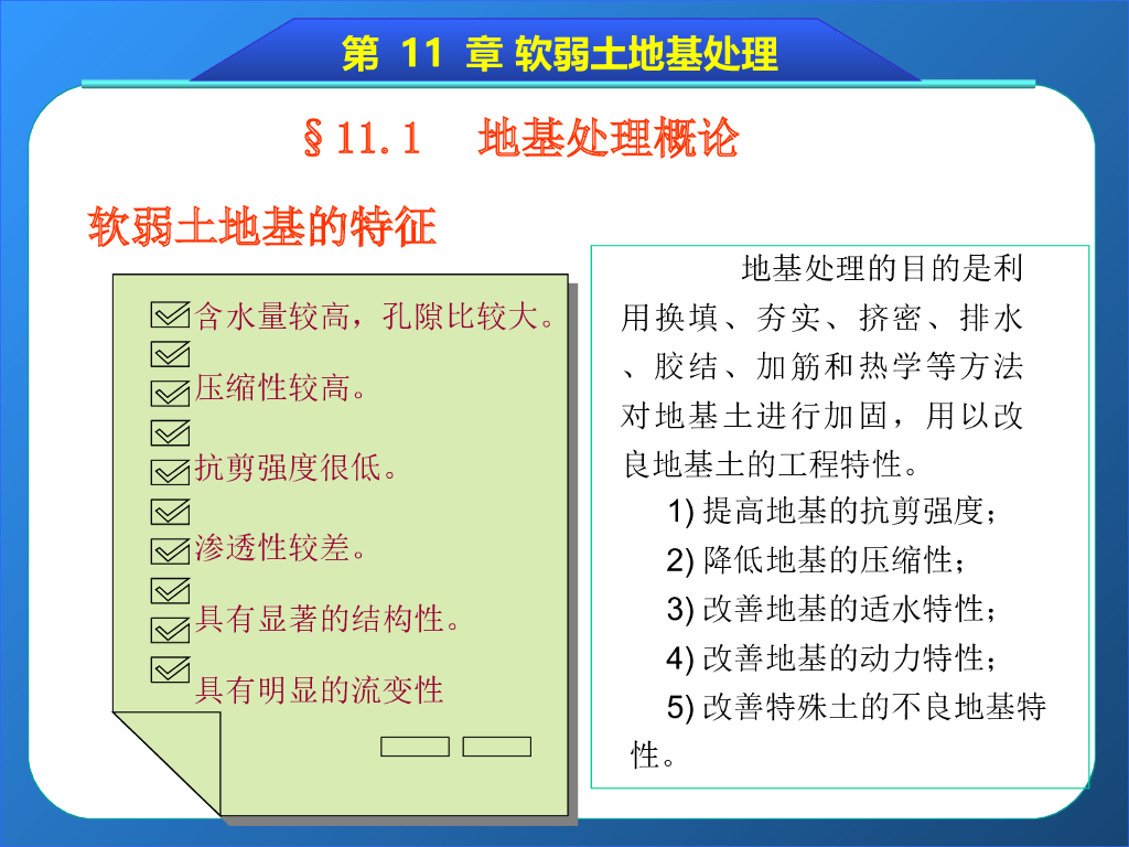 软弱土地基处理（PPT，122页）