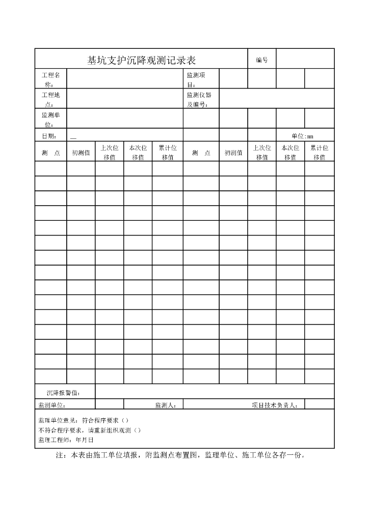基坑支护沉降观测记录表