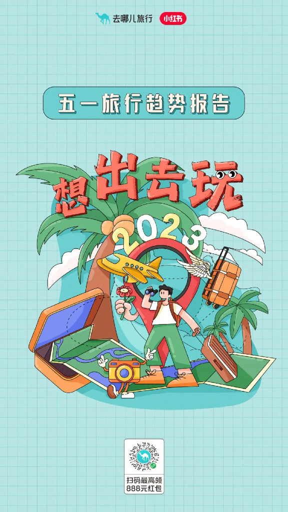 去哪儿：2023五一旅行趋势报告