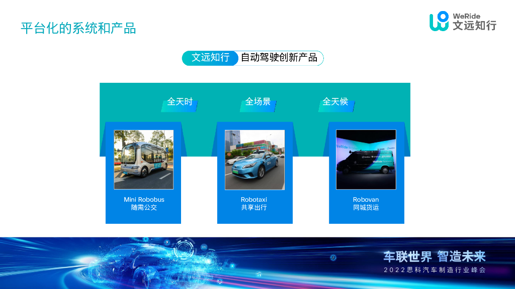 文远知行：人工智能在自动驾驶方面运用落地分享_第8页