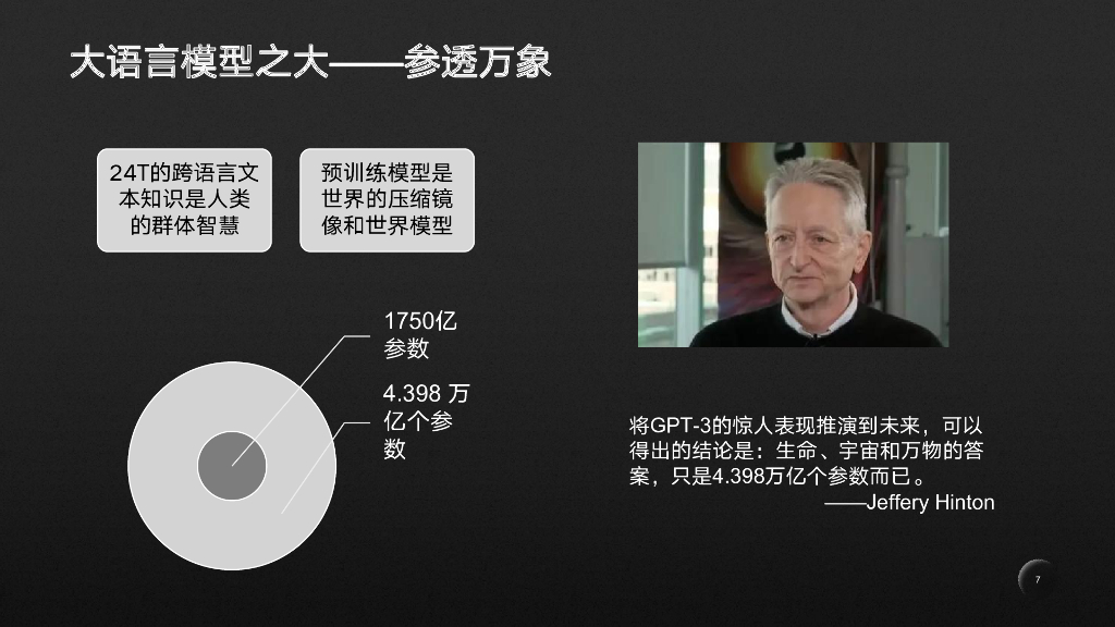 李光华：ChatGPT全景图：聊聊技术、产品和未来_第7页