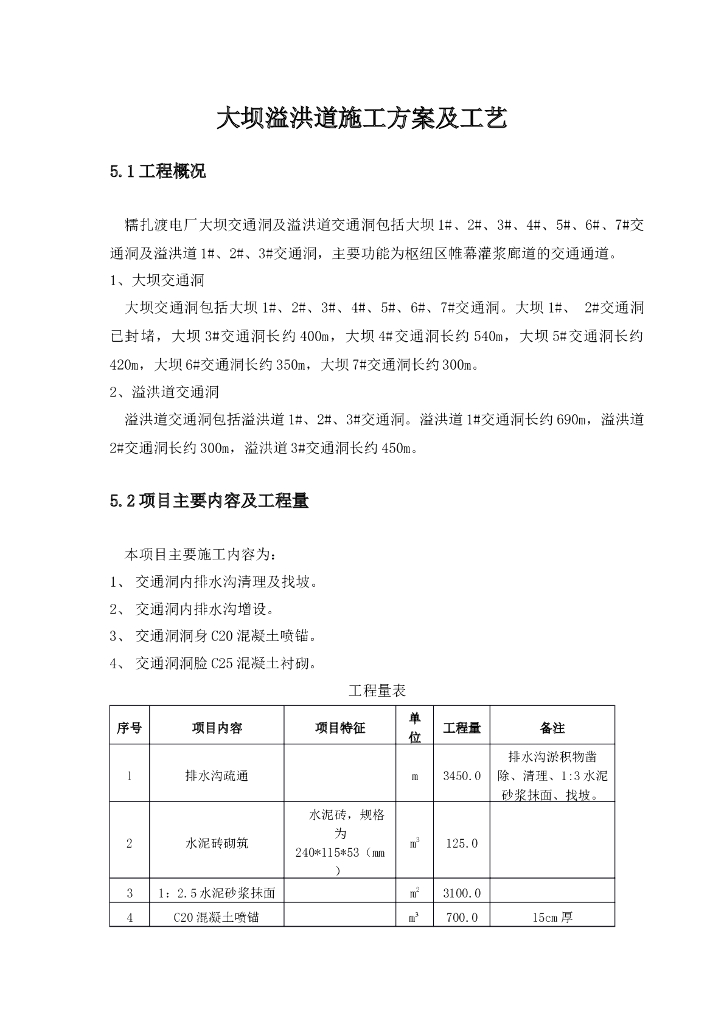 大坝溢洪道施工方案及工艺