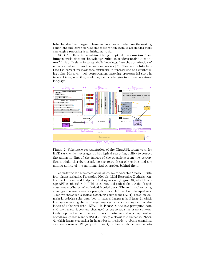 ChatABL: 基于自然语言交互的诱因推理学习与 ChatGPT（英文版）_第9页