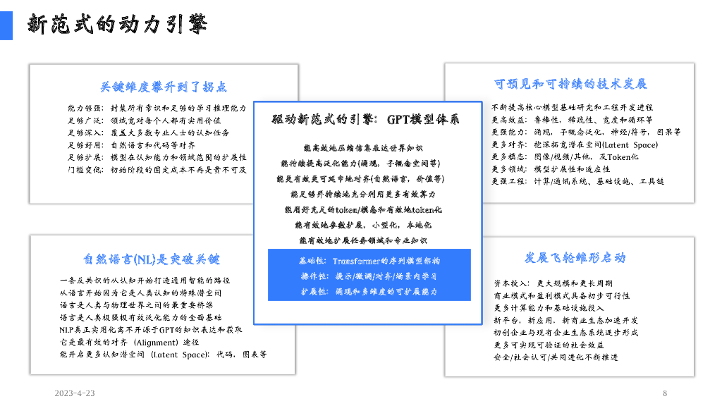 陆奇博士：ChatGPT新机遇分享——新范式 新时代 新机会_第8页