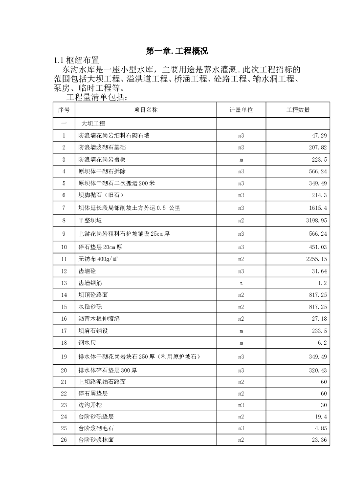 水库施工方案word版（共67页）