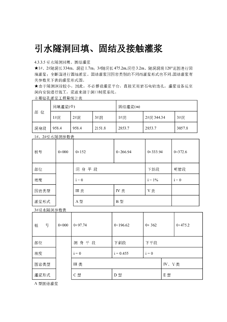 [盘南]电厂引水隧洞回填、固结及接触灌浆施工方案