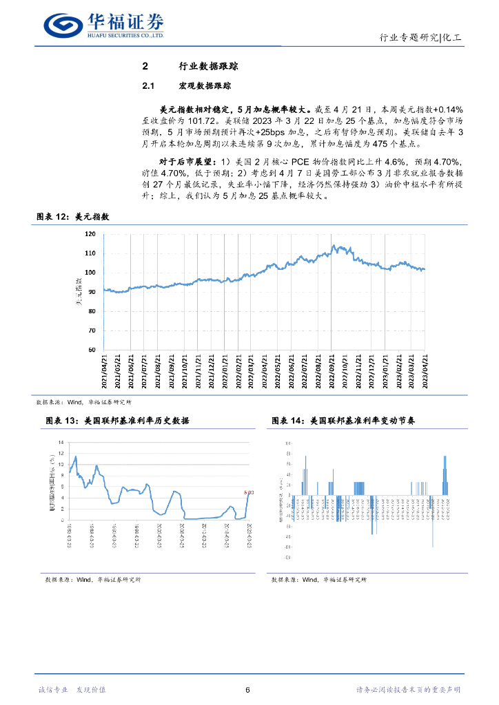 华福证券：化工行业专题研究：一季度宏观经济良好，关注顺周期及碳中和_第10页