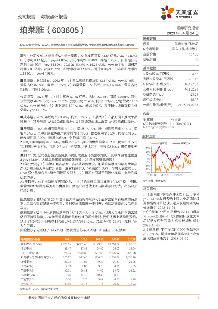 天风证券：珀莱雅（603605）-23Q1归母净利yoy+31.32%，大盘承压背景下凸显强劲增长势能，看好大单品战略纵深布局&发展进入新纪元！