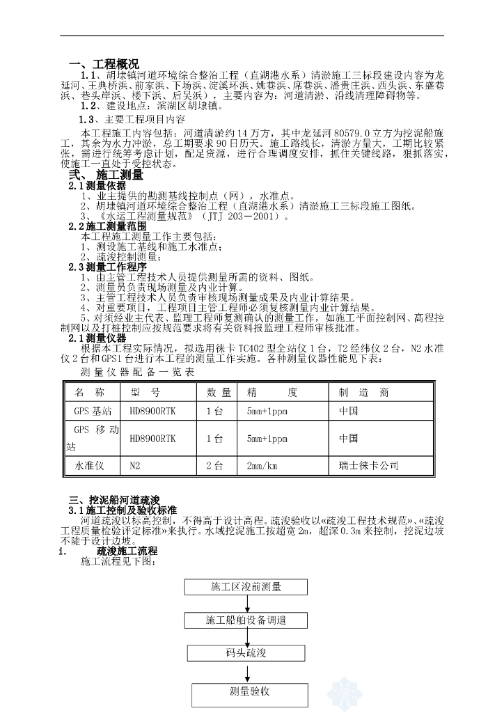 疏浚工程施工方案Word版（共18页）