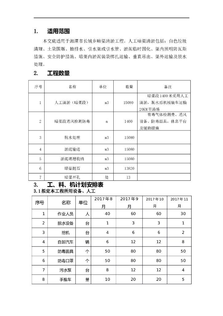 暗渠清淤工程施工方案交底（19页）
