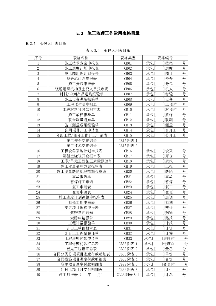 水利水电工程施工监理规范SL288-2014表格