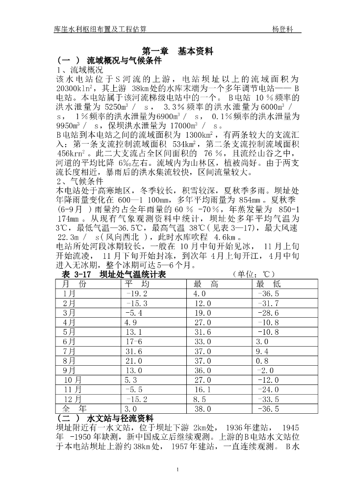 库崖水利枢纽布置及工程估算