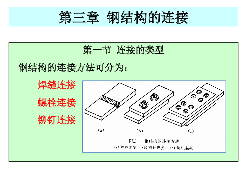 水工钢结构讲义讲稿
